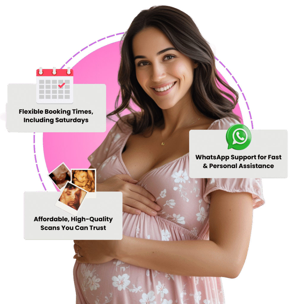 3D/4D Ultrasound Scan Specials